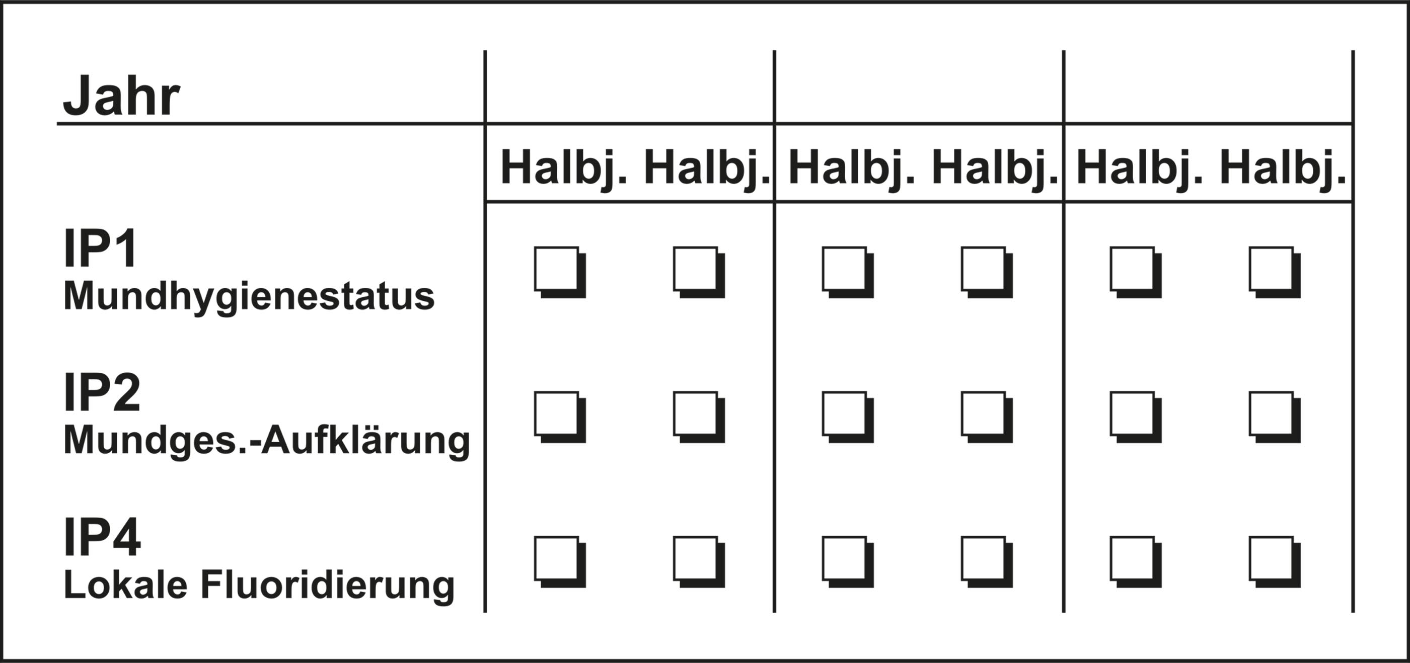 IP-Etikett 063 Dental