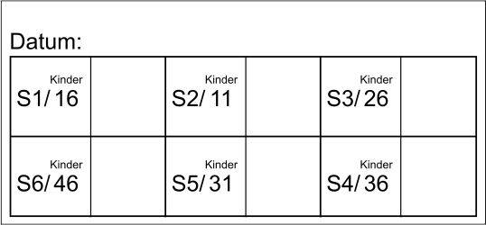 PSI-Etiketten Tabelle 049