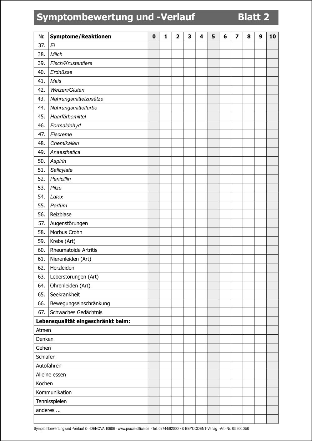 Symptombewertung und -Verlauf A4